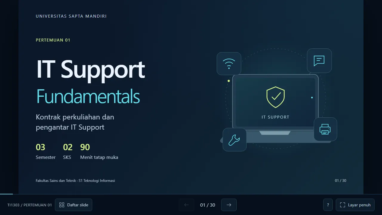 Pratinjau slide pertemuan 1: Pengenalan IT Support